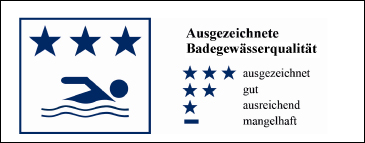 Symbol für ausgezeichnete Badegewässerqualität mit Legende Symbol für ausgezeichnete Badegewässerqualität mit Legende