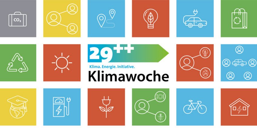 Klimawoche 2019