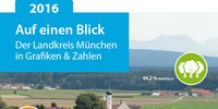 Titelbild der Broschüre: Auf einen Blick - Der Landkreis München in Grafiken & Zahlen.