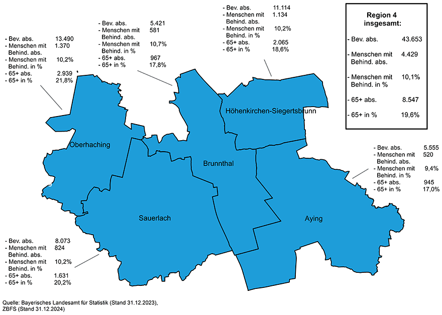 Aktionsplan Region 4 mit Zahlen 31.12.23 (ZBFS 2024)