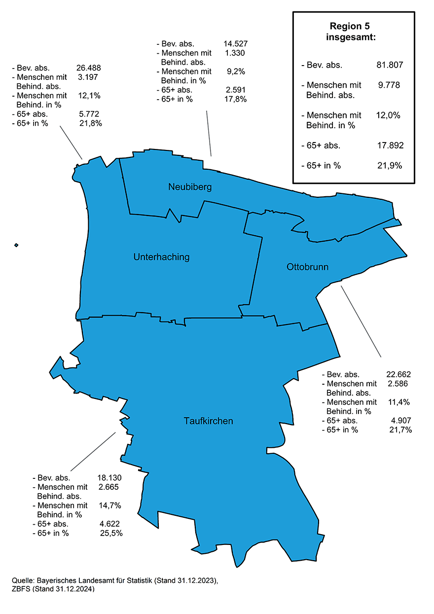 Aktionsplan Region 5 mit Zahlen 31.12.23 (ZBFS 2024)