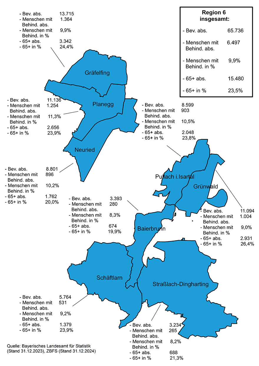 Aktionsplan Region 6 mit Zahlen 31.12.23 (ZBFS 2024)